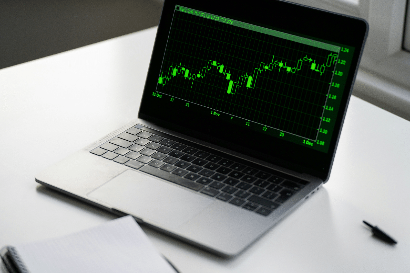 Post Merger Integration for Financial